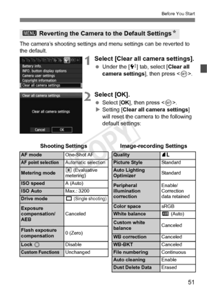 Page 5151
Before You Start
The camera’s shooting settings and menu settings can be reverted to 
the default.
1Select [Clear all camera settings].
 Under the [ 7] tab, select [Clear all 
camera settings], then press < 0>.
2Select [OK].
  Select [OK ], then press < 0>.
X Setting [Clear all camera settings ] 
will reset the camera to the following 
default settings:
3  Reverting the Camera to the Default Settings N
Shooting Settings                    Image-recording  Settings
AF modeOne-Shot AFQuality73
AF point...