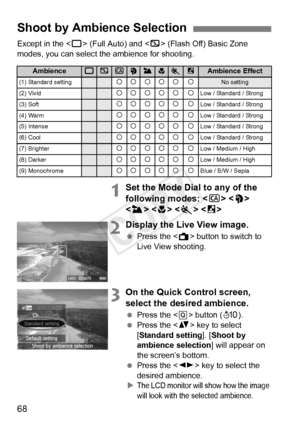 Page 6868
Except in the  (Full Auto) and < 7> (Flash Off) Basic Zone 
modes, you can select the ambience for shooting.
1Set the Mode Dial to any of the 
following modes: < C>  
< 3 >   
2Display the Live View image.
 Press the < A> button to switch to 
Live View shooting.
3On the Quick Control screen, 
select the desired ambience.
  Press the < Q> button ( 7).
  Press the < V> key to select 
[Standard setting ]. [Shoot by 
ambience selection ] will appear on 
the screen’s bottom.
  Press the < U> key to select...