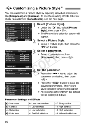 Page 9292
You can customize a Picture Style by adjusting individual parameters 
like [ Sharpness] and [ Contrast]. To see the resulting effects, take test 
shots. To customize [Monochrome ], see the next page.
1Select [Picture Style].
 Under the [ 2] tab, select [ Picture 
Style ], then press < 0>.
X The Picture Style selection screen will 
appear.
2Select a Picture Style.
  Select a Picture Style, then press the 
 button.
3Select a parameter.
 Select a parameter such as 
[Sharpness], then press < 0>.
4Set the...