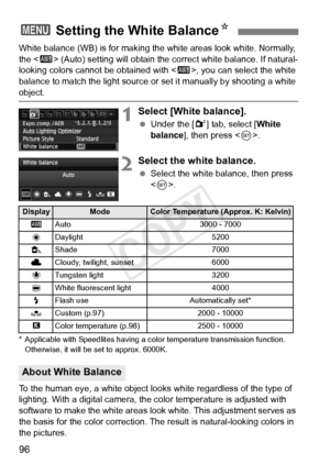 Page 9696
White balance (WB) is for making the white areas look white. Normally, 
the  (Auto) setting will obtain the co rrect white balance. If natural-
looking colors cannot be obtained with < Q>, you can select the white 
balance to match the light source or  set it manually by shooting a white 
object.
1Select [White balance].
 Under the [ 2] tab, select [ White 
balance ], then press < 0>.
2Select the white balance.
  Select the white balance, then press 
.
* Applicable with Speedlites  having a color...