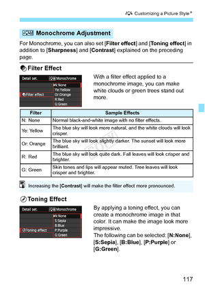 Page 117117
A Customizing a Picture Style N
For Monochrome, you can also set [ Filter effect] and [Toning effect] in 
addition to [ Sharpness] and [Contrast ] explained on the preceding 
page.
kFilter Effect
With a filter effect applied to a 
monochrome image, you can make 
white clouds or green trees stand out 
more. 
lToning Effect
By applying a toning effect, you can 
create a monochrome image in that 
color. It can make the image look more 
impressive.
The following can be selected: [ N:None], 
[S:Sepia ],...