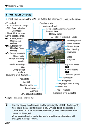 Page 210k Shooting Movies
210
 Each time you press the  button, the information display will change.
* Applies to a single movie clip.
Information Display
Possible shots
Recording movie
AF point (FlexiZone - Single)
ISO speed
Exposure level indicator
Aperture
Shutter speed White balance
Movie recording size
Movie shooting mode
: Autoexposure (Basic Zone 
modes)
: Autoexposure 
(Creative Zone 
modes)
: 
Manual exposure
Image-recording
quality
AE lock
AF method
•d : FlexiZone - Single
• c : Face detection 
Live...