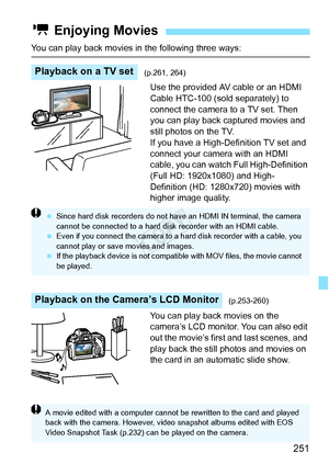 Page 251251
You can play back movies in the following three ways:Use the provided AV cable or an HDMI 
Cable HTC-100 (sold separately) to 
connect the camera to a TV set. Then 
you can play back captured movies and 
still photos on the TV.
If you have a High-Definition TV set and 
connect your camera with an HDMI 
cable, you can watch Full High-Definition 
(Full HD: 1920x1080) and High-
Definition (HD: 1280x720) movies with 
higher image quality.
You can play back movies on the 
camera’s LCD monitor. You can...