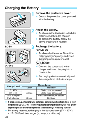 Page 2828
1Remove the protective cover.
 Detach the protective cover provided 
with the battery.
2Attach the battery.
 As shown in the illustration, attach the 
battery securely to the charger.
  To detach the battery, follow the 
above procedure in reverse.
3Recharge the battery.
For LC-E6
 As shown by the arrow, flip out the 
battery charger’s prongs and insert 
the prongs into a power outlet.
For LC-E6E
 Connect the power cord to the 
charger and insert the plug into a 
power outlet.
XRecharging starts...