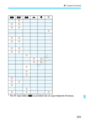 Page 323323
8: Custom Controls
* The AF stop button ( )  is provided only on super telephoto IS lenses.

2
22
22
2
22
22
22
22
2
22
22
2
2
2
2
22
2
2
222
COPY  