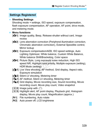 Page 329329
w Register Custom Shooting ModesN
 Shooting Settings
Shooting mode + settings, ISO speed, exposure compensation, 
flash exposure compensation, AF  operation, AF point, drive mode, 
and metering mode.
  Menu functions
[z1 ] Image quality, Beep, Release shutter without card, Image 
review
[z2 ] Lens aberration correction (Per ipheral illumination correction, 
Chromatic aberration correction), External Speedlite control, 
Mirror lockup
[z3 ] Exposure compensation/AEB,  ISO speed settings, Auto 
Lighting...