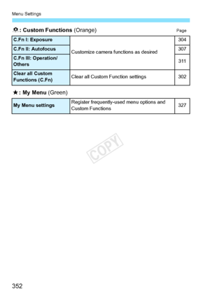 Page 352Menu Settings
352
8: Custom Functions  (Orange)Page
9: My Menu (Green)
C.Fn I: Exposure
Customize camera functions as desired
304
C.Fn II: Autofocus307
C.Fn III: Operation/
Others311
Clear all Custom 
Functions (C.Fn)Clear all Custom Function settings302
My Menu settingsRegister frequently-u sed menu options and 
Custom Functions327
COPY  