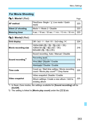 Page 353353
Menu Settings
Z1: Movie1 (Red)Page
Z2: Movie2  (Red)
*1: In Basic Zone modes, th e settings available for [Sound recording] will be 
[ On/Off ].
*2: The setting is linked to [ Movie play count] under the [x3] tab.
For Movie Shooting
AF methodFlexiZone- Single /  u Live mode / Quick 
mode223
Silent LV shootingMode 1 / Mode 2 / Disable223
Metering timer4 sec. / 16 sec. / 30 sec. / 1 min. / 10 min. / 30 min.223
Grid display
Off / 3x3 l / 6x4  m / 3x3+diag  n224
Movie recording size
1920x1080 ( 6 / 5  /...