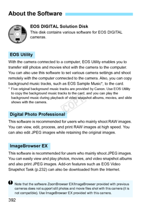 Page 392392EOS DIGITAL Solution Disk
This disk contains various software for EOS DIGITAL 
cameras.
With the camera connected to a co
mputer, EOS Utility enables you to 
transfer still photos and movies shot wi th the camera to the computer. 
You can also use this software to  set various camera settings and shoot 
remotely with the computer connected  to the camera. Also, you can copy 
background music tracks, such as EO S Sample Music*, to the card.
* Five original background music tracks are provided by Canon....