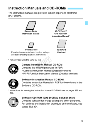 Page 55
The instruction manuals are provided in both paper and electronic 
(PDF) forms.
* Not provided with the EOS 6D (N).
Camera Instruction Manual CD-ROM
Contains the following manuals in PDF:
• Camera Instruction Manual (Detailed version)
• Wi-Fi Function Instruction Manual (Detailed version)
Software Instruction Manual CD-ROM
Contains Instruction Manuals in  PDF for the software in the 
Software CD-ROM.
* Instructions for viewing the Instruction  Manual CD-ROMs are on pages 388 and 
395.
Software CD-ROM...