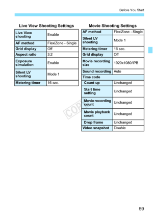 Page 5959
Before You Start
Live View Shooting Settings Movie Shooting Settings
Live View 
shootingEnableAF method
FlexiZone - Single
Silent LV 
shootingMode 1AF methodFlexiZone - Single
Grid displayOffMetering timer16 sec.
Aspect ratio3:2Grid displayOff
Exposure 
simulationEnableMovie recording 
size1920x1080/IPB
Silent LV 
shootingMode 1Sound recordingAuto
Time code
Metering timer16 sec.Count upUnchanged
Start time 
settingUnchanged
Movie recording 
countUnchanged
Movie playback 
countUnchanged
Drop...