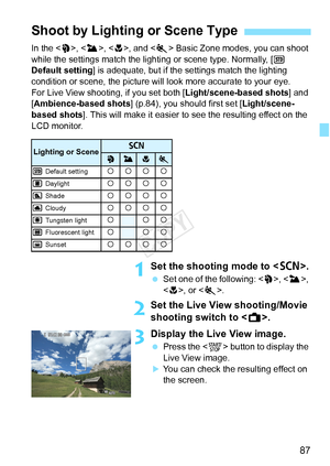 Page 8787
In the , < 3>, , and < 5> Basic Zone modes, you can shoot 
while the settings match the lighting or scene type. Normally, [  
Default setting ] is adequate, but if the  settings match the lighting 
condition or scene, the picture will  look more accurate to your eye.
For Live View shooting, if you set both [ Light/scene-based shots] and 
[Ambience-based shots] (p.84), you should first set [ Light/scene-
based shots]. This will make it easier to see the resulting effect on the 
LCD monitor.
1Set the...
