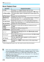 Page 254k Playing Movies
254 Movie Playback Panel
* When background music is set, the movie’s sound will not be played.
OperationPlayback Description
7 PlayPressing < 0> toggles between play and stop.
8 Slow motionAdjust the slow motion  speed by pressing the < U> key. 
The slow-motion speed is indica ted at the upper right of the 
screen.
5  First frameDisplays the movie’s first frame.
3  Previous 
frameEach time you press < 0>, the previous frame is displayed. 
If you hold down , it will rewind the movie.
6...