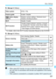 Page 351351
Menu Settings
5: Set-up 3  (Yellow)Page
* For details, refer to the Wi-Fi Functi on Instruction Manual on the CD-ROM.
5: Set-up 4  (Yellow)
Video systemNTSC / PAL216
264
Feature guide
Enable / Disable63
z  button display 
options
Displays camera settin gs / Electronic level / 
Displays shooting functions332
Wi-Fi
Disable / Enable
*
Wi-Fi function Transfer images betw
een cameras / Connect 
to smartphone / Remote control (EOS Utility) / 
Print from Wi-Fi printer  / Upload to Web service 
/ View images...