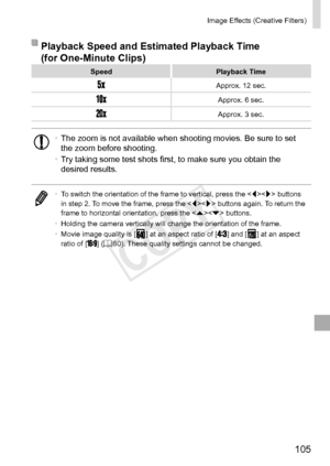 Page 105105
Image	Effects	(Creative	Filters)
Playback	Speed	and	Estimated	Playback	Time		
(for
	One-Minute	Clips)
Speed Playback	Time
Approx.	12	sec.
Approx.	6	sec.
Approx.	3	sec.
•	The	zoom	is	not	available	when	shooting	movies.	Be	sure	to	set	the	zoom	before	shooting.
•	 Try	taking	some	test	shots	first,	to	make	sure	you	obtain	the	desired	results.
•	 To	switch	the	orientation	of	the	frame	to	vertical,	press	the		buttons	in	step	2.	To	move	the	frame,	press	the		buttons	again.	To	return	the	frame	to	horizontal...