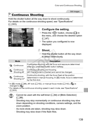 Page 139139
Color	and	Continuous	Shooting
Still	Images
Continuous Shooting
Hold	the	shutter	button	all	the	way	down	to	shoot	continuously.
For	details	on	the	continuous	shooting	speed,	see	“Specifications”	(=		303).
1	 Configure	the	setting.
zzPress	the		button,	choose	[]	in	the	menu,	and	choose	the	desired	option	(=		47).
XXThe	option	you	configured	is	now	displayed.
2	 Shoot.
XXHold	the	shutter	button	all	the	way	down	to	shoot	continuously.
Mode Description
W Continuous Continuous
	shooting,	with	the	focus	and...