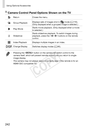 Page 242242
Using	Optional	Accessories
Camera	Control	Panel	Options	Shown	on	the	TV
ReturnCloses	the	menu.
Group	PlaybackDisplays	sets	of	images	shot	in	[]	mode	(=		116).	(Only	displayed	when	a	grouped	image	is	selected.)
Play	Movie Starts	movie	playback.	(Only	displayed	when	a	movie	is	selected.)
.Slideshow Starts	slideshow	playback.	To	switch	images	during	playback,	press	the		buttons	on	the	remote	control.
Index	Playback Displays	multiple	images	in	an	index.
lChange	Display
Switches	display	modes	(=		46).
•...