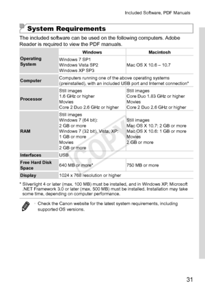 Page 3131
Included	Software,	PDF	Manuals
System Requirements
The	included	software	can	be	used	on	the	following	computers.	Adobe	Reader	is	required	to	view	the	PDF	manuals.
Operating	SystemWindows
Macintosh
Windows	7	SP1
Windows	Vista	SP2
Windows	XP	SP3 Mac	OS	X	10.6	–	10.7
Computer Computers
	running	one	of	the	above	operating	systems	(preinstalled),	with	an	included	USB	port	and	Internet	connection*
Processor Still
	images
1.6	GHz	or	higher
Movies
Core
	2	Duo	2.6	GHz	or	higher Still
	images
Core	Duo	1.83	GHz...