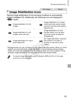 Page 6161
Shooting	(Smart	Auto)
Still	ImagesMovies
Image Stabilization Icons
Optimal	image	stabilization	for	the	shooting	conditions	is	automatically	applied	(Intelligent	IS).	Additionally,	the	following	icons	are	displayed	in		mode.
Image	stabilization	for	still	images	
Image	stabilization	for	movies,	reducing	strong	camera	shake,	as	when	shooting	while	walking	(Dynamic	IS)
Image	stabilization	for	still	images,	when	panning*
Image	stabilization	for	slow	camera	shake,	such	as	when	shooting	movies	at	telephoto...