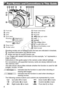 Page 44
Part Names and Conventions in This Guide
	 Front	dial	 Lamp	 Lens	 Zoom	lever
	 Shooting:			/		

	 Playback:			/		
	 Strap	mount	 Shutter	button
	 Power	button/lamp	 Mode	dial	 Hot	shoe	<	(Flash	up)>	switch	 Flash	 Speaker	 Ring	release	button	 DC	coupler	cable	port	 Memory	card/battery	cover	 Tripod	socket
•	 Shooting	modes	and	on-screen	icons	and	text	are	indicated	in	brackets.
•	:	Important	information	you	should	know
•	:	Notes	and	tips	for	expert	camera	use
•	 =xx:	Pages	with	related	information...