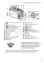 Page 55
Part	Names	and	Conventions	in	This	Guide
	<	(Shortcut)>	/	< c	(Direct	print)>	button	< +	(AE	lock/FE	lock)>	/		
<	(Filtering	image	display)>	button	<	(AF	Frame	Selector)>	/		
	button	 Screen	(LCD	monitor)	 Diopter	adjustment	dial	 Viewfinder	 Microphone	 Indicator	 Exposure	compensation	dial	< 1	(Playback)>	button	 Movie	button
	 Remote	terminal	 AV	OUT	(Audio/video	output)	/	DIGITAL	terminal	 HDMITM	terminal		button	<	(Metering)>	button	<	(ISO	speed)>	/	Up	button		/		/	Left	button	 Control	dial...