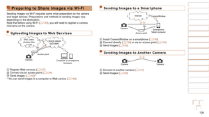 Page 126126
1
2
3
4
5
6
7
8
9
10
Cover 
Before Use
Common Camera 
Operations
Advanced Guide
Camera Basics
Auto Mode / 
Hybrid Auto Mode
Other Shooting 
Modes
Tv, Av, M, C1, 
and C2 Mode
Playback Mode
Wi-Fi Functions
Setting Menu
Accessories
Appendix
Index
Basic Guide
P Mode
Preparing to Share Images via Wi-Fi
Sending	images	via	Wi-Fi	requires	some	initial	preparation	on	the	camera	and target devices. Preparations and methods of sending images vary 
depending on the destination.
Note that before using Wi-Fi (=...