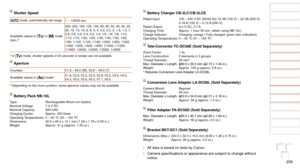 Page 206206
1
2
3
4
5
6
7
8
9
10
Cover 
Before Use
Common Camera 
Operations
Advanced Guide
Camera Basics
Auto Mode / 
Hybrid Auto Mode
Other Shooting 
Modes
Tv, Av, M, C1, 
and C2 Mode
Playback Mode
Wi-Fi Functions
Setting Menu
Accessories
Appendix
Index
Basic Guide
P Mode
Battery Charger CB-2LC/CB-2LCE
Rated Input:   100 – 240 V AC (50/60 Hz) 16 VA (100 V) – 22 VA (240 V), 
0.18 A (100 V) – 0.12 A (240 V)
Rated Output: 8.4 V DC, 0.7 A
Charging Time: Approx. 1 hour 50 min. (when using NB-10L)
Charge Indicator:...