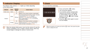 Page 2727
1
2
3
4
5
6
7
8
9
10
Cover 
Before Use
Common Camera 
Operations
Advanced Guide
Camera Basics
Auto Mode / 
Hybrid Auto Mode
Other Shooting 
Modes
Tv, Av, M, C1, 
and C2 Mode
Playback Mode
Wi-Fi Functions
Setting Menu
Accessories
Appendix
Index
Basic Guide
P Mode
Indicator Display
The indicator of the camera ( =  3 , 4) lights up or blinks depending 
on the camera status.
Indicator Color Indicator 
Status Camera Status
Power Lamp Green On Camera on
Indicator GreenOn
Ready
	to	shoot	(when	the	flash	is...