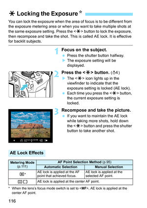 Page 116116
You can lock the exposure when the area of focus is to be different from 
the exposure metering area or when you want to take multiple shots at 
the same exposure setting. Press the  button to lock the exposure, 
then recompose and take the shot. This is called AE lock. It is effective 
for backlit subjects.
1Focus on the subject.
 Press the shutter button halfway.
XThe exposure setting will be 
displayed.
2Press the  button. (0)
XThe  icon lights up in the 
viewfinder to indicate that the 
exposure...
