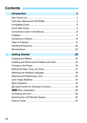 Page 1414
1
Introduction 2
Item Check List................................................................................. 3
Instruction Manual and CD-ROMs ................................................... 4
Compatible Cards............................................................................. 5
Quick Start Guide ............................................................................. 6
Conventions Used in this Manual ..................................................... 8
Chapters...