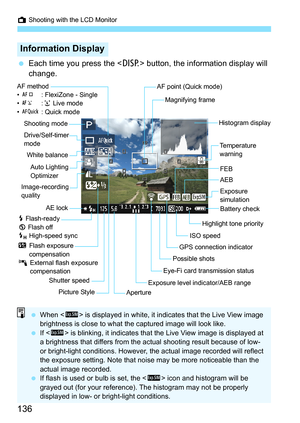Page 136A Shooting with the LCD Monitor
136
 Each time you press the  button, the information display will 
change.
Information Display
AF method
•d: FlexiZone - Single
•c:u Live mode
•f: Quick mode
Magnifying frame
ISO speed
Exposure level indicator/AEB range
Aperture Shutter speed
Picture StyleBattery check Exposure 
simulation Image-recording 
qualityWhite balance
y Flash exposure 
compensation
0 External flash exposure 
compensation
AF point (Quick mode)
FEB
AEB
Highlight tone priority
Histogram display...