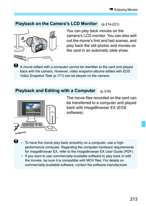 Page 213213
k Enjoying Movies
You can play back movies on the 
camera’s LCD monitor. You can also edit 
out the movie’s first and last scenes, and 
play back the still photos and movies on 
the card in an automatic slide show.
The movie files recorded on the card can 
be transferred to a computer and played 
back with ImageBrowser EX (EOS 
software).
Playback on the Camera’s LCD Monitor(p.214-221)
Playback and Editing with a Computer(p.319)
A movie edited with a computer cannot be rewritten to the card and...