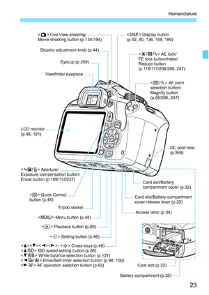 Page 2323
Nomenclature
 Live View shooting/
Movie shooting button (p.134/154)
Dioptric adjustment knob (p.44)
Eyecup (p.269)
Viewfinder eyepiece
LCD monitor
(p.48, 181)
 Aperture/
Exposure compensation button/
Erase button (p.109/112/227)
 Quick Control
button (p.46)
Tripod socket
 Menu button (p.48)
 Playback button (p.80)
 Setting button (p.48)
:  Cross keys (p.48)
 ISO speed setting button (p.88)
 White balance selection button (p.127)
 Drive/Self-timer selection button (p.98, 100)
 AF operation selection...