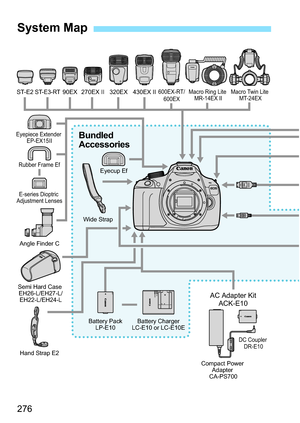 Page 276
276
System Map
270EX II
ST-E2ST-E3-RT90EX 430EX II 320EX600EX-RT/
600EX
Bundled 
Accessories
Macro Twin Lite  MT-24EX
Macro Ring Lite 
MR-14EX II
Eyepiece Extender  EP-EX15
II
Rubber Frame Ef
E-series Dioptric 
Adjustment Lenses
Wide Strap Eyecup Ef
Angle Finder C
Semi Hard Case  EH26-L/EH27-L/ EH22-L/EH24-L
Battery PackLP-E10 Battery Charger
LC-E10 or LC-E10E
Compact Power Adapter 
CA-PS700
DC Coupler  DR-E10
AC Adapter Kit
ACK-E10
Hand Strap E2 