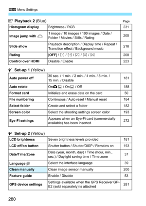 Page 2803 Menu Settings
280
 Playback 2 (Blue)Page
  Set-up 1 (Yellow)
  Set-up 2 (Yellow)
Histogram displayBrightness / RGB231
Image jump with 6
1 image / 10 images / 100 images / Date / 
Folder / Movies / Stills / Rating205
Slide show
Playback description / Display time / Repeat /
Transition effect / Background music218
Rating
[OFF] / l / m / n / o / p208
Control over HDMI
Disable / Enable223
Auto power off
30 sec. / 1 min. / 2 min. / 4 min. / 8 min. / 
15 min. / Disable181
Auto rotate
OnzD / OnD / Off188...