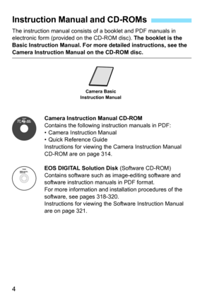 Page 4
4
The instruction manual consists of a booklet and PDF manuals in 
electronic form (provided  on the CD-ROM disc). The booklet is the 
Basic Instruction Manual. For more detailed instructions, see the 
Camera Instruction Manual on the CD-ROM disc.
Camera Instruction Manual CD-ROM
Contains the following instruction manuals in PDF:
• Camera Instruction Manual
• Quick Reference Guide
Instructions for viewing the Camera Instruction Manual
CD-ROM are on page 314.
EOS DIGITAL Solution Disk  (Software CD-ROM)...