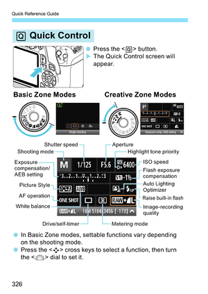 Page 326Quick Reference Guide
326
4XLFN&RQWURO
%DVLF=RQH0RGHV &UHDWLYH=RQH0RGHV
$SHUWXUH
,62VSHHG
0HWHULQJPRGH ULYHVHOIWLPHU :KLWHEDODQFH$)RSHUDWLRQ3LFWXUH6W\OH 6KRRWLQJPRGH6KXWWHUVSHHG
([SRVXUH
FRPSHQVDWLRQ
$(%VHWWLQJ)ODVKH[SRVXUH
FRPSHQVDWLRQ
5DLVHEXLOWLQ