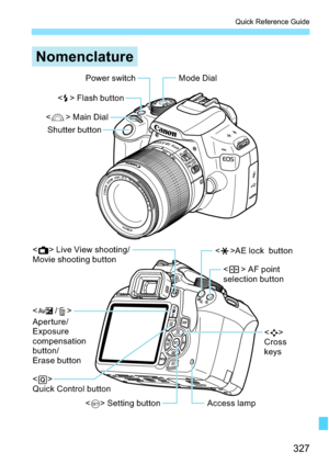 Page 327327
Quick Reference Guide
1RPHQFODWXUH
3RZHUVZLWFK


!
$SHUWXUH
([SRVXUH
FRPSHQVDWLRQ
EXWWRQ
(UDVHEXWWRQ

!
4XLFN&RQWUROEXWWRQ 
!/LYH9LHZVKRRWLQJ
0RYLHVKRRWLQJEXWWRQ0RGHLDO

!$(ORFNEXWWRQ

!
&URVV
NH\V
$FFHVVODPS
!$)SRLQW
VHOHFWLRQEXWWRQ 
!)ODVKEXWWRQ


!0DLQLDO
6KXWWHUEXWWRQ

!6HWWLQJEXWWRQ 