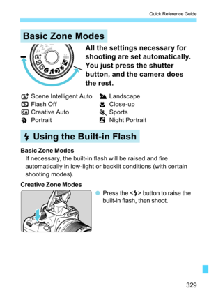 Page 329329
Quick Reference Guide
%DVLF=RQH0RGHV
8VLQJWKH%XLOWLQ)ODVK

5 3UHVVWKH
!EXWWRQWRUDLVHWKH
EXLOWLQ