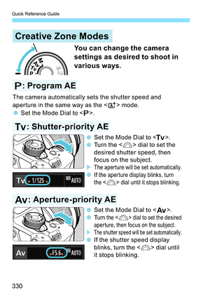 Page 330Quick Reference Guide
330
&UHDWLYH=RQH0RGHV
#3URJUDP$(
/6KXWWHUSULRULW\$(
%$SHUWXUHSULRULW\$(
