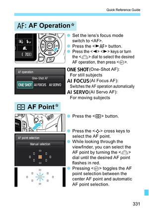 Page 331331
Quick Reference Guide
$$)2SHUDWLRQ

$)3RLQW


56HWWKHOHQV