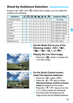 Page 7373
Except in the  and  Basic Zone modes, you can select the 
ambience for shooting.
1Set the Mode Dial to any of the 
following modes: , , 
, , , or .
2Display the Live View image.
 Press the  button to display the 
Live View image.
3On the Quick Control screen, 
select the desired ambience.
 Press the  button (7).
 Press the   keys to select 
[
Standard setting]. [Ambience-based 
shots
] will appear on the screen.
 Press the   keys or turn the 
 dial to select the ambience.
X
The LCD monitor will...