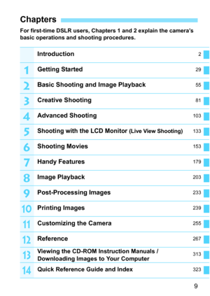 Page 99
For first-time DSLR users, Chapters 1 and 2 explain the camera’s 
basic operations and shooting procedures.
Chapters
Introduction2
Getting Started29
Basic Shooting and Image Playback55
Creative Shooting81
Advanced Shooting103
Shooting with the LCD Monitor (Live View Shooting)133
Shooting Movies153
Handy Features179
Image Playback203
Post-Processing Images233
Printing Images239
Customizing the Camera255
Reference267
Viewing the CD-ROM Instruction Manuals / 
Downloading Images to Your Computer313
Quick...