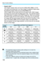 Page 140Menu Function Settings
140
 Aspect ratioN
The image’s aspect ratio can be set to [3:2], [4:3], [16:9], or [1:1]. 
The area surrounding the Live View image is masked in black when 
the following aspect ratios are set: [4:3] [16:9] [1:1].
JPEG images will be saved with the set aspect ratio. RAW images 
will always be saved with the [3:2] aspect ratio. The selected aspect 
ratio information is added to the RAW image file. When you process 
the RAW image with the EOS software, this allows you to generate 
an...