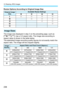 Page 238S Resizing JPEG Images
238
Resize Options According to Original Image Size
The image size displayed in step 3 on the preceding page, such as 
[***M ****x****], has a 3:2 aspect ratio. The image size according to 
aspect ratios is shown in the table below.
The asterisked image-recording quality figures do not exactly match the 
aspect ratio. The image will be cropped slightly.
Original Image 
SizeAvailable Resize Settings
4abc
3kkkk
4
kkk
a
kk
b
k
c
Image Sizes
Image 
QualityAspect Ratio and Pixel Count...