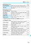 Page 279279
3 Menu Settings
 Shooting 3 (Red) Page
 Shooting 4* (Red) 
* In Basic Zone modes, it will appear as the [z2] Shooting 2 tab.
 Playback 1 (Blue)
Dust Delete DataObtains data to be used to erase dust spots198
ISO AutoMax.:400 / Max.:800 / Max.:1600 / Max.:3200 / 
Max.:640090
Live View shooting
Enable / Disable135
AF method
FlexiZone - Single / uLive mode / Quick mode142
Grid display
Off / Grid 1l / Grid 2m139
Aspect ratio3:2 / 4:3 / 16:9 / 1:1140
Metering timer4 sec. / 8 sec. / 16 sec. / 30 sec. / 1...