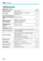 Page 2823 Menu Settings
282
 Movie 1 (Red)Page
 Movie 2 (Red)
k Movie Shooting
Movie exposureAuto / Manual172
AF method
FlexiZone - Single / uLive mode / 
Quick mode172
AF with shutter button 
during movie shooting 
k
Disable / Enable172
kShutter button / 
AE lock button
AF/AE lock / AE lock/AF /
AF/AF lock, no AE lock /
AE/AF, no AE lock173
kHighlight tone 
priority
Disable / Enable173
Movie recording size
1920x1080 (6/5/4) /1280x720 (8/7) / 
640x480 (6/5)164
Sound recording
Sound recording: Auto / Manual /...