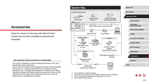 Page 177177
Use of genuine Canon accessories is recommended.
This product is designed to achieve excellent performance when used 
with genuine Canon accessories.
Canon shall not be liable for any damage to this product and/or accident\
s 
such as fire, etc., caused by the malfunction of non-genuine Canon 
accessories (e.g., a leakage and/or explosion of a battery pack). Plea\
se 
note that any repairs your Canon product may require as a result of such 
malfunction are not covered under warranty and will incur a...