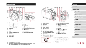 Page 44
(8 )
( 10
)
(11 )
( 12
)
(
7 )
(15)(16)
(
1 )(
3 )(
2 )(
4 ) (
5)(
6 )
(
13)
(9 )
(14)
(1) Screen (monitor)*2
(2) Microphone
(3)
 DIGITAL terminal
(4)
 HDMITM terminal
(5)
 [ (Wi-Fi)] button
(6)
 Control dial
(7)
 [ (Ring function selector)] / 
[ (Single-image erase)] button
(8)
 Movie button
(9)
 [ (Drive mode)] / [ (Story 
Highlights)] button / Up button (10)
 [ (Quick Set menu/Set)] button
(11)
 [ (Flash)] / Right button
(12)
 [ (Information)] / Down 
button
(13)
 Indicator
(14)
 [ (Macro)] / [...