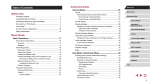 Page 55
Table of Contents
Before Use
Package Contents ....................................................................2
Compatible Memory Cards....................................................... 2
Preliminary Notes and Legal Information
 ................................. 3
Conventions in This Guide
 ....................................................... 3
Part Names
 .............................................................................. 4
Common Camera Operations...